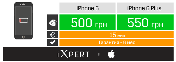 Заміна акумулятора (батареї) на iPhone 6 і iPhone 6 Plus