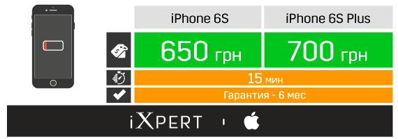 Заміна акумулятора на iPhone 6s і iPhone 6s Plus