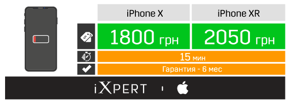 Заміна акумулятора на iPhone X і iPhone XR