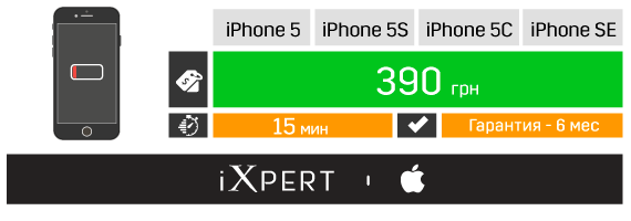 Заміна акумулятора (батареї) на iPhone 5 / 5s / 5c / SE